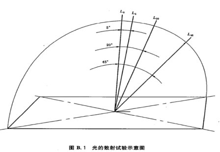 1778655274221819.png image.png